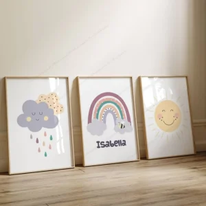 Décoration Murale Personnalisée Chambre Enfant